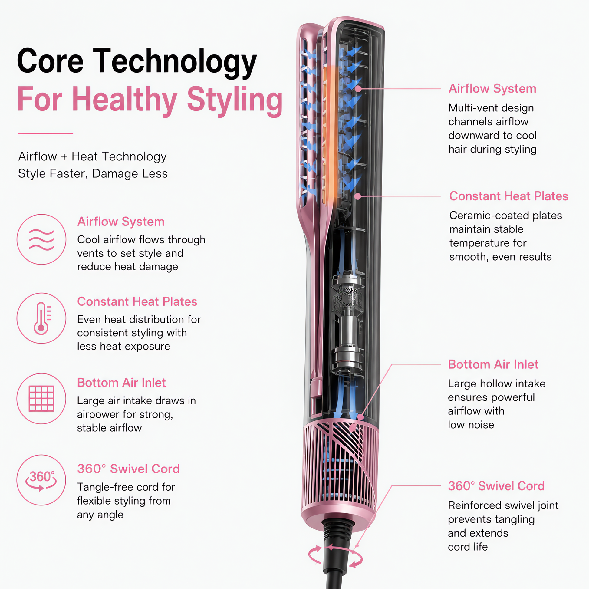 How to use the Aiseely Cool Air Hair Styler